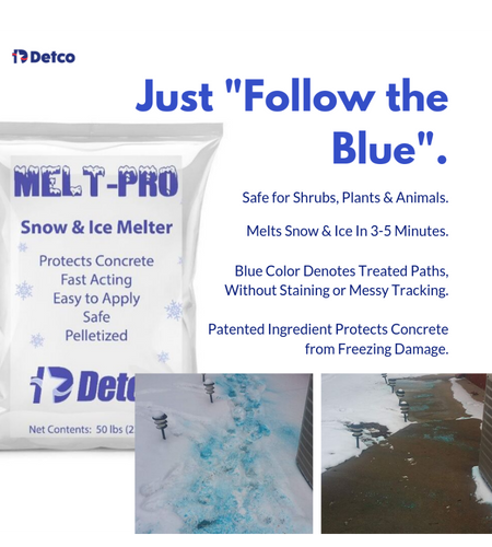 Melt Pro Info