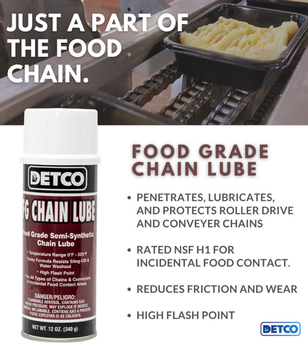 FG Chain Lube Info