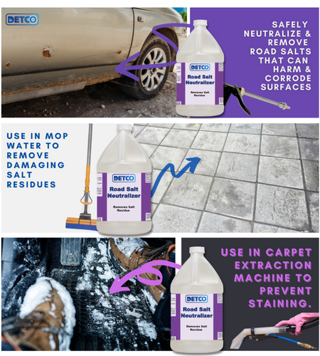 Road Salt Neutralizer Features